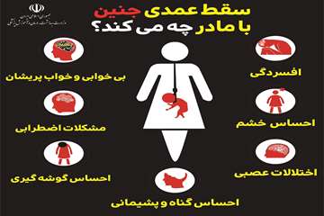 اینفوگرافی سقط عمدی